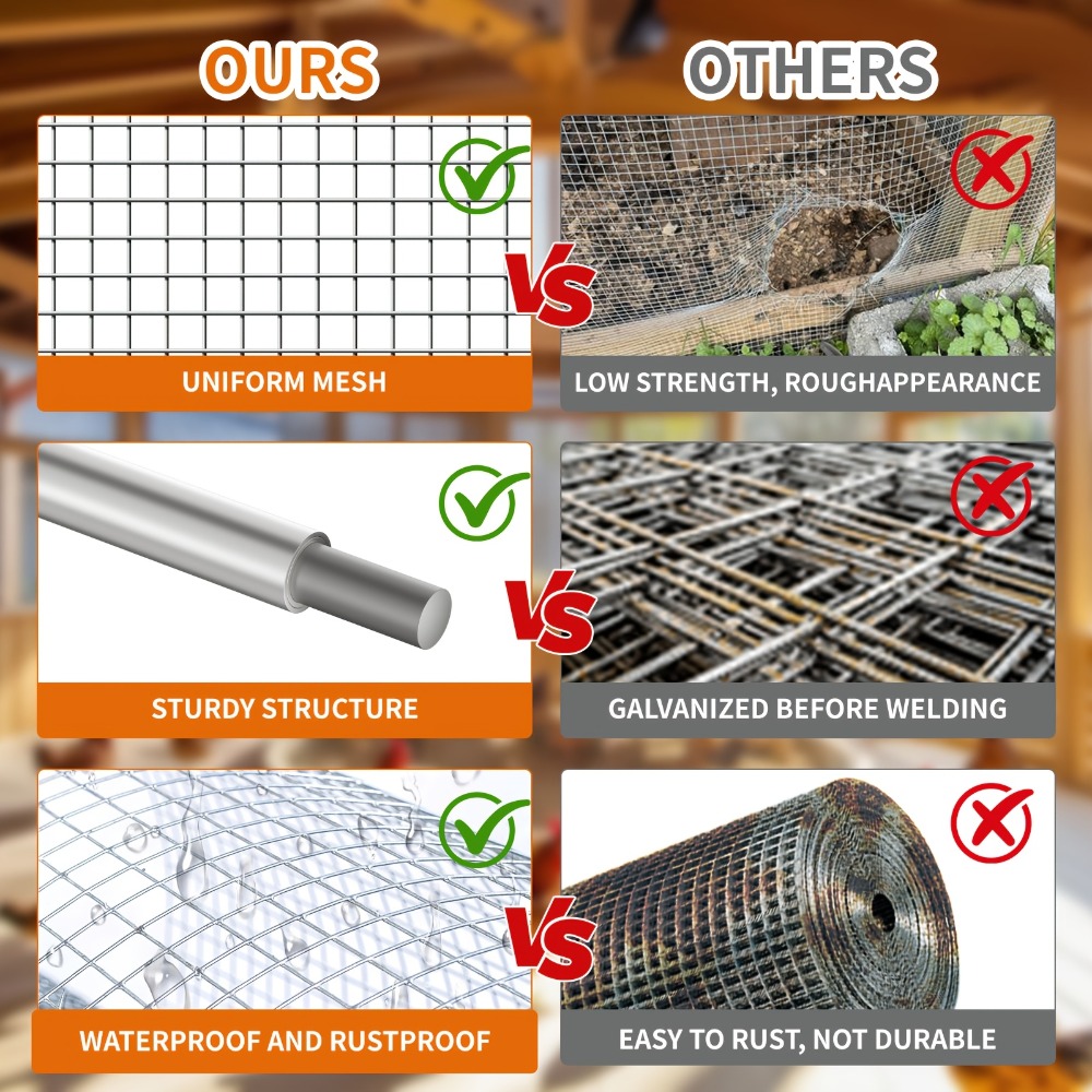 Gulungan Kawat Jaring Galvanis - Rabbit Cage Wire ulasan dan harga
